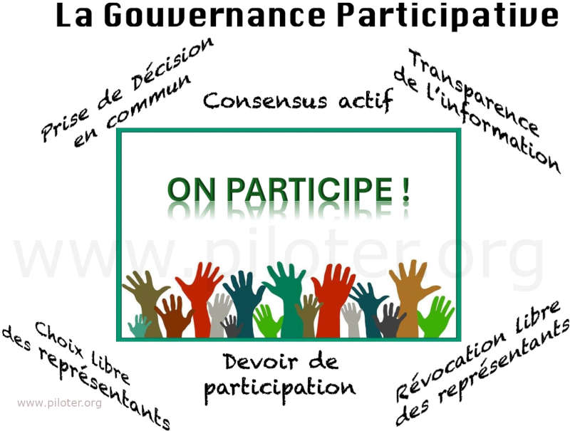 Les rôle de la gouvernance participative