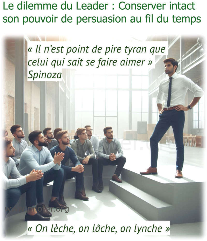 Le leader d'équipe